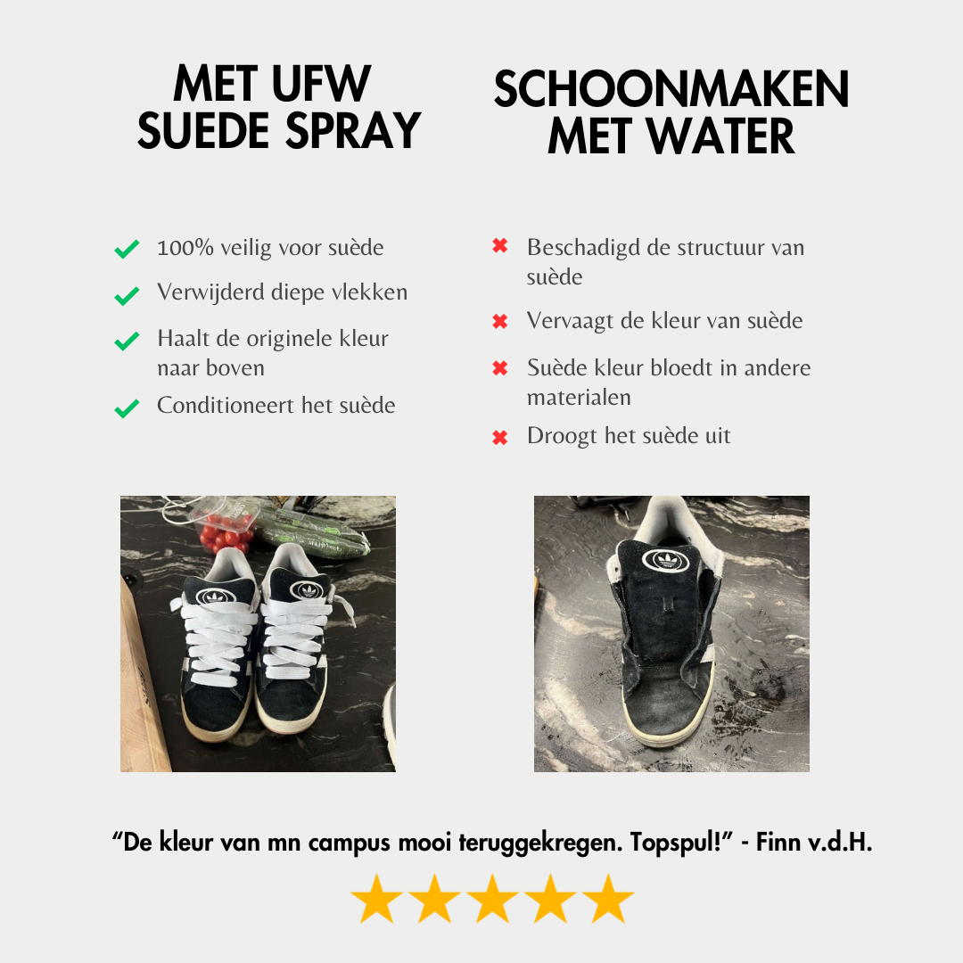 ULTIMATE BUNDLE Unique Footwear